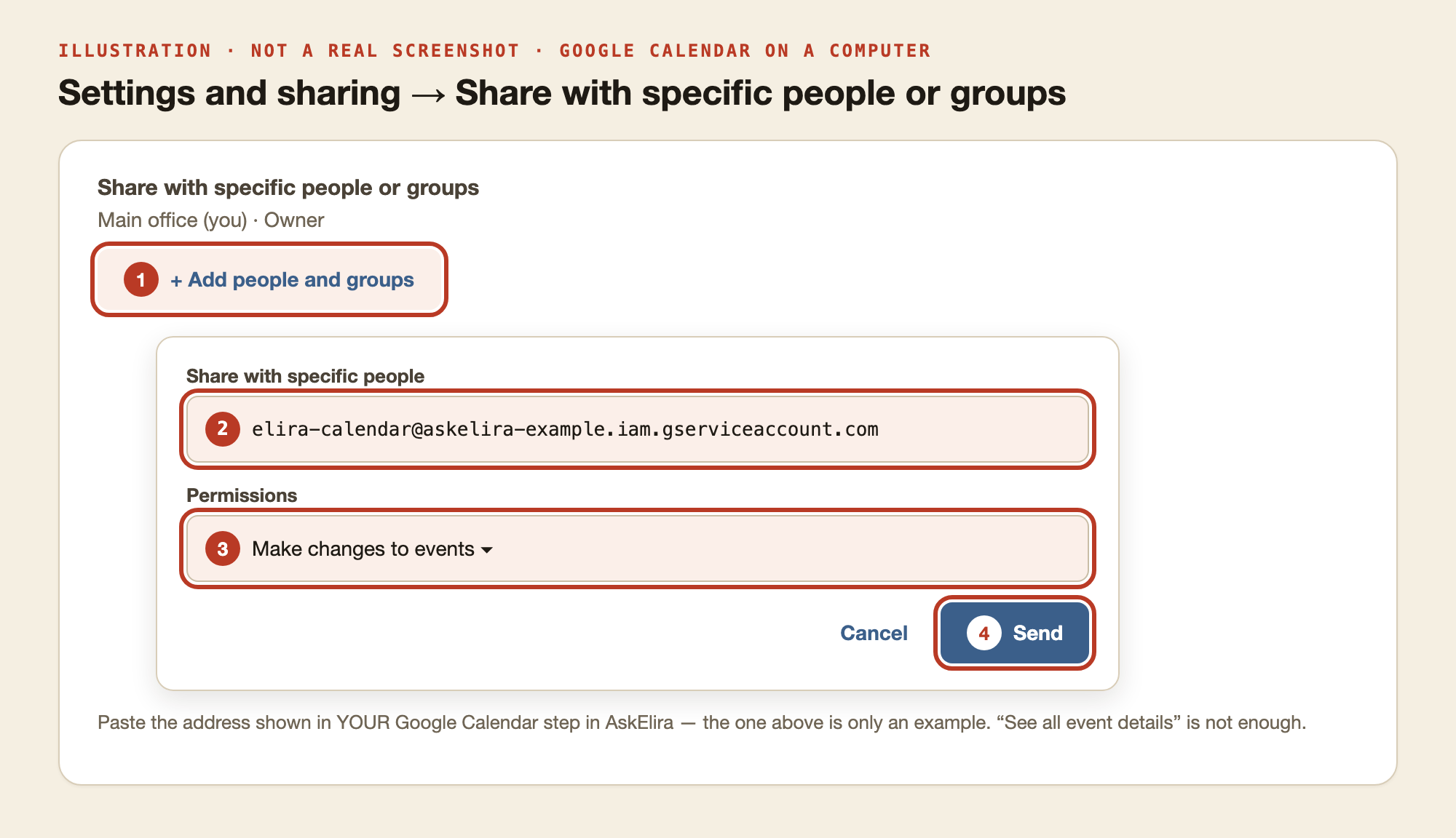 Illustration: Share with specific people or groups, with the AskElira address and "Make changes to events"